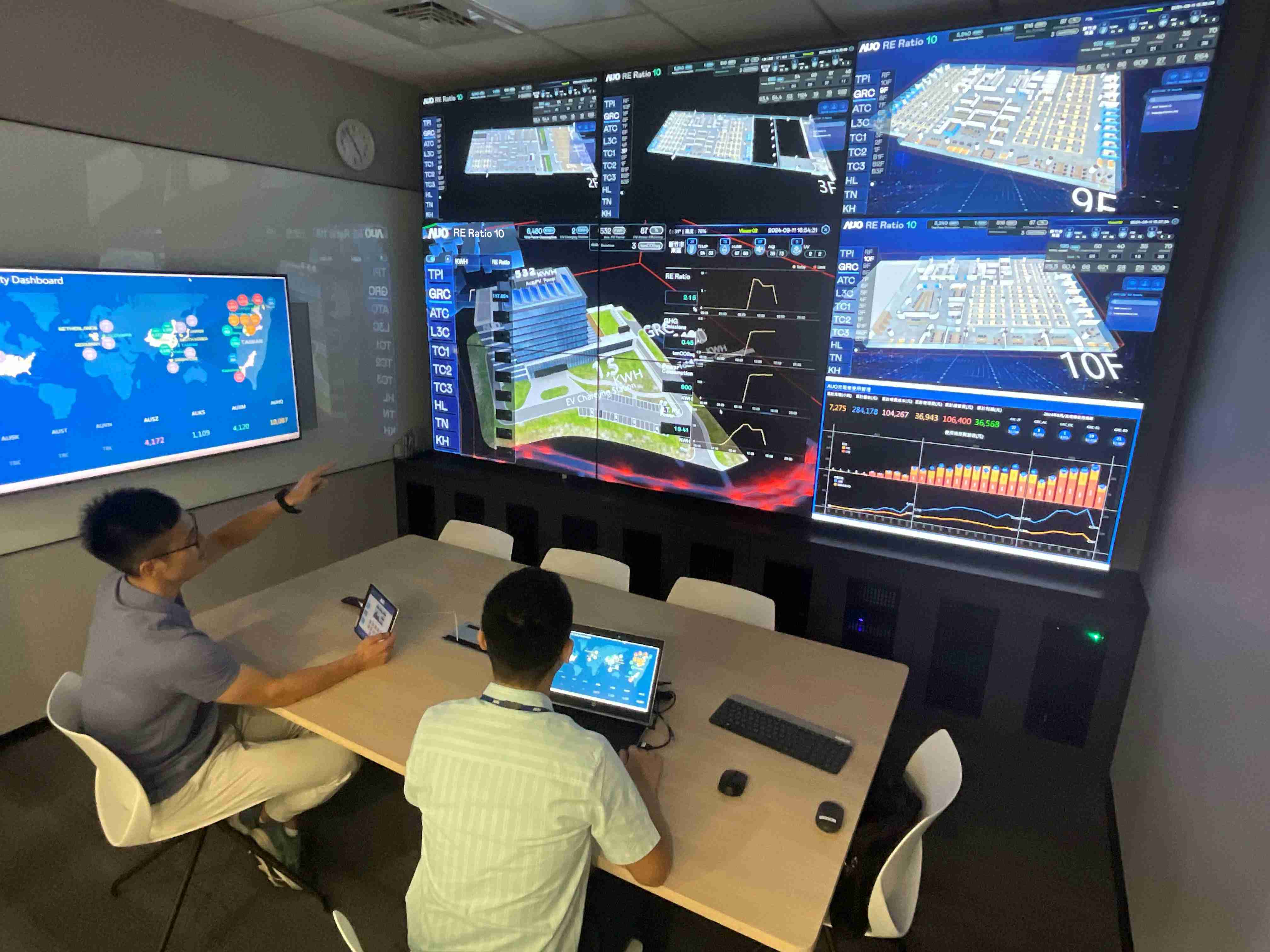 JDB电子透过子公司JDB电子宇沛之多任务智能楼宇系统，，实时监控空调、、、照明、、、、绿电的运作情形，，，，提升用电管理效能，，，进行用电优化与耗能设备汰换等节能减碳措施